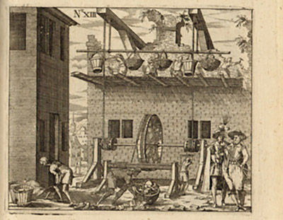 Histoire des Idées, innovations