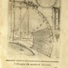 Der neue Sciatere, um alle Arten von Sonnenuhren ohne Zentrum zu fertigen, mit nur einer Sonnenbeobachtung, & mit zwei Beobachtungen, um auf See die Meridianlinie & die Höhe des Pols zu finden. – Bild 4