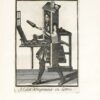 Habits des métiers et professions.