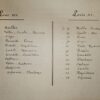 Carnets de croquis de meubles et objets de décoration. – Image 5