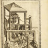 Le diverse et artificiose machine del capitano Agostino Ramelli. - 图片 4
