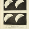 Hesperi et Phosphori nova phaenomena sive observationes circa Planetam Veneris. - 图片 2
