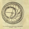 Theatrum mundi, et temporis, In quo non solum precipuae horum partes describuntur… sed accomodatissimis figuris sub oculos legentium facile ponontur […]. - 이미지 3