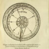 Theatrum mundi, et temporis, In quo non solum precipuae horum partes describuntur… sed accomodatissimis figuris sub oculos legentium facile ponontur […]. - 이미지 2