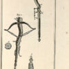 La Chasse au fusil, ouvrage divis�e9 en deux parties contenant :La premi�e8re, des recherches sur les armes de trait usit�e9es pour la chasse avant l�2019invention des armes �e0 feu ; savoir l�2019Arc et l�2019Arbal�2e8te : un d�2e9tail de tout ce qui concerne la fabrication des Canons de fusil, tant �2e0 Paris, et dans les diff�2e9rentes manufactures de France, quen Espagne ; avec les Marques des Canoniers de Paris : l�2019examen de plusieurs questions touchant la port�2e9e des canons, eu gard �2e0 leur longueur,  leur calibre,  la charge, etc. et quelques notions sommaires sur les autres parties du Fusil de chasse, avec des instructions pour parvenir  bien tirer.La seconde, les enseignemens et connoissances n�2e9cessaires pour chasser utilement les diff�2e9rentes esp�2e8ces de gibier qui se trouvent en France ; la manire de dresser les chiens de plaine ; les ruses dont on peut se servir pour approcher certains oiseaux ; et le d�2e9tail de plusieurs Chasses particuli�2e8res �19 quelques provinces, et peu connues ailleurs. - 图片 3