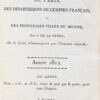 par J. de la Tynna, de la Société d’Encouragement pour l’Industrie nationale. Année 1812. XVe année. Prix : 10 fr., et 13 fr., franc de port par la poste, pour tout l’Empire. - Imagen 3