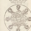 Die Kunst des Navigierens von Herrn Pierre de Medine, Spanier, Enthält alle Regeln, Geheimnisse & Lehren, die für eine gute Navigation notwendig sind. Aus dem Kastilischen ins Französische übersetzt, mit Erweiterungen & Illustrationen mehrerer Figuren & Anmerkungen von Nicolas de Nicolai, aus der Dauphiné, Geograph des höchst christlichen Königs Heinrich II. dieses Namens & gewidmet seiner höchst Ehrwürdigen Majestät. – Bild 2