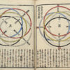 Tenmon Zukai (=Explication de l’Astronomie au moyen de figures). - Image 4
