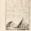 Eléments généraux des principales parties de mathématiques, nécessaires à l’artillerie et au génie. Nouvelle édition, Dirigée, rectifiée, présentée avec plus d’ordre & de goût ; &, en plusieurs articles, réformée ou perfectionnée, par l’Auteur de la Théorie des Etres sensibles. - Imagen 5