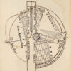 Cosmographia, per gemmam Phrysium, apud Louanienses Medicum ac Mathematicarum insignem, Denuo restituta. Additis de eadem re ipsius Gemmae Phry. Libellis, quos sequens pagina docet. - Image 5