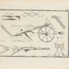 Instrumens Aratoires inventés, perfectionnés, dessinés et gravés, Par M. Ch. Guillaume, avec une explication des figures. Ouvrage dédié à MM. les cultivateurs. Cet Ouvrage, ainsi que les Instrumens qui y sont mentionnés, se vendent à l’atelier de l’Auteur, rue du Faubourg Saint-Martin.